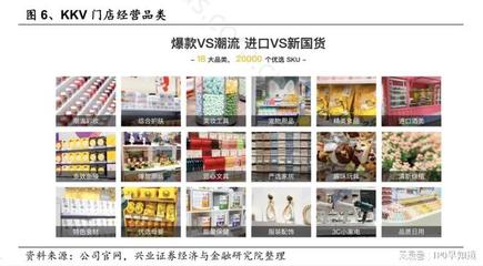 券商发布研报:KK集团以产品+门店+数字化取胜